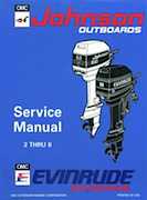 1994 3HP E3RER Evinrude outboard motor Service Manual